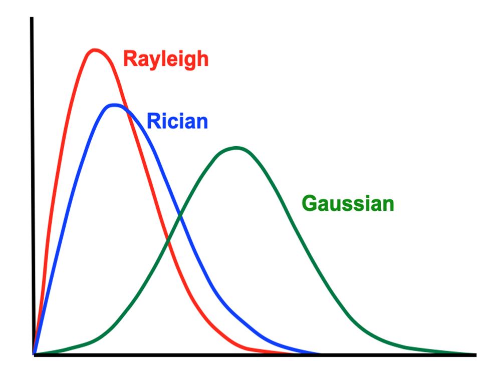 example image